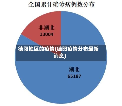 德阳地区的疫情(德阳疫情分布最新消息)-第3张图片