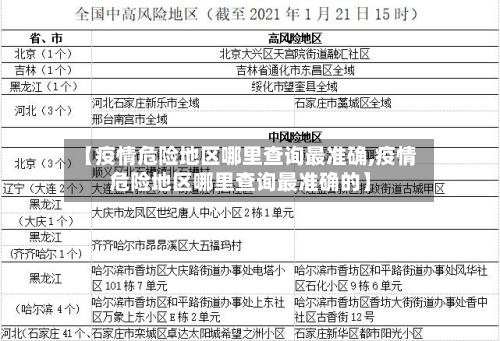 【疫情危险地区哪里查询最准确,疫情危险地区哪里查询最准确的】-第3张图片