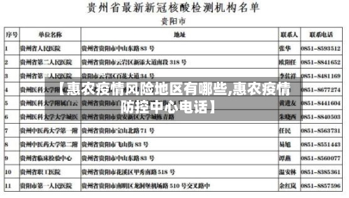 【惠农疫情风险地区有哪些,惠农疫情防控中心电话】-第2张图片