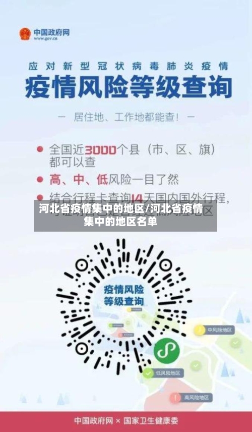 河北省疫情集中的地区/河北省疫情集中的地区名单-第1张图片