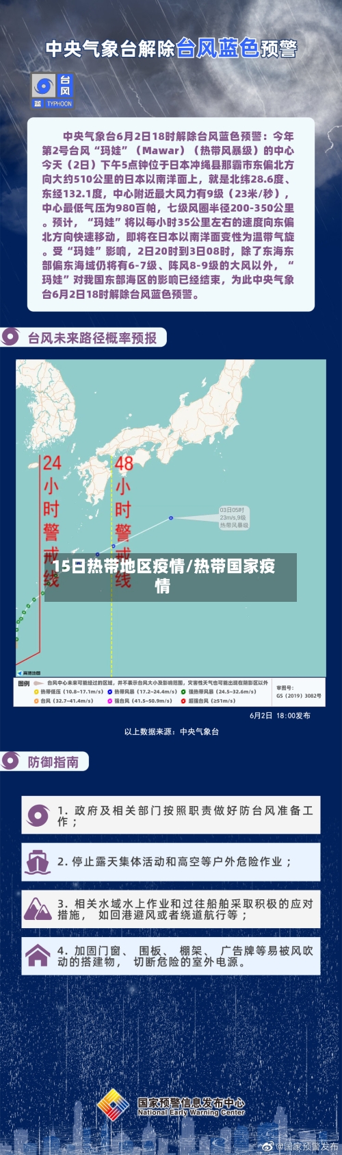 15日热带地区疫情/热带国家疫情-第3张图片