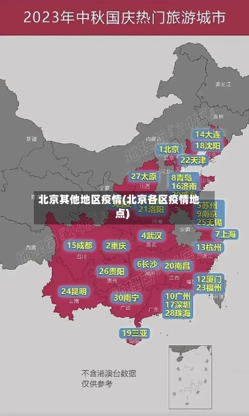 北京其他地区疫情(北京各区疫情地点)-第1张图片