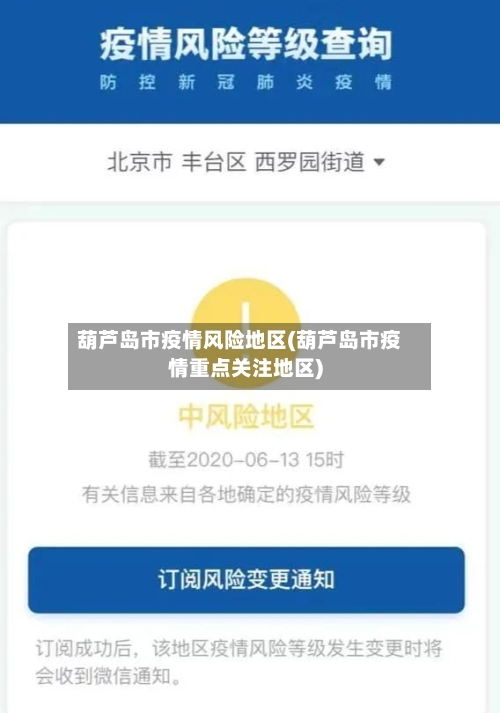 葫芦岛市疫情风险地区(葫芦岛市疫情重点关注地区)-第1张图片