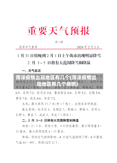 菏泽疫情出现地区有几个(菏泽疫情出现地区有几个病例)-第1张图片