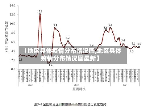 【地区具体疫情分布情况图,地区具体疫情分布情况图最新】-第2张图片