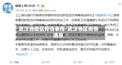 武汉各地区疫情表格/武汉各区疫情通报-第2张图片