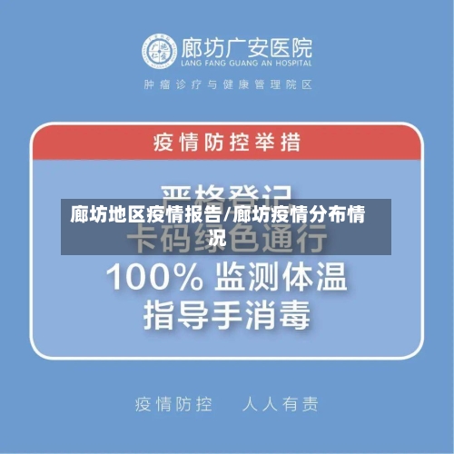 廊坊地区疫情报告/廊坊疫情分布情况-第1张图片