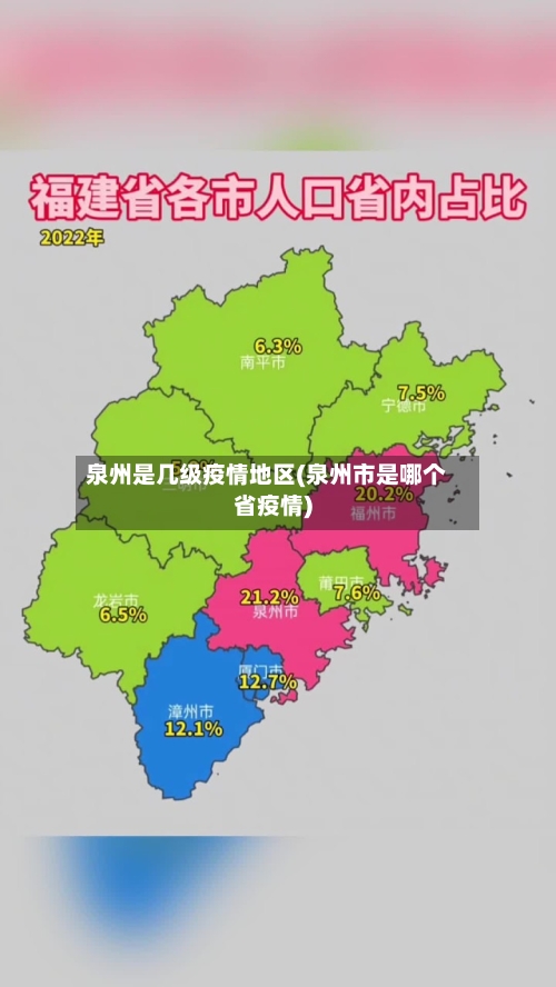 泉州是几级疫情地区(泉州市是哪个省疫情)-第2张图片