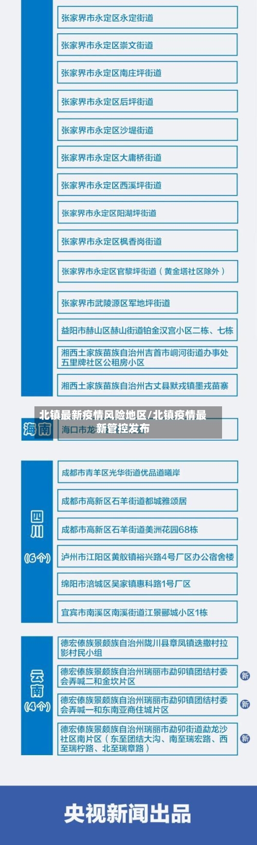 北镇最新疫情风险地区/北镇疫情最新管控发布-第1张图片