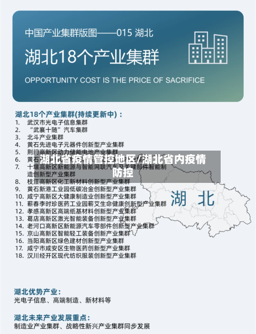 湖北省疫情管控地区/湖北省内疫情防控-第3张图片