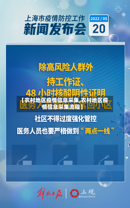 【农村地区疫情信息采集,农村地区疫情信息采集流程】-第2张图片