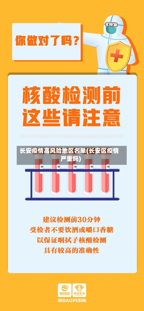长安疫情高风险地区名单(长安区疫情严重吗)-第1张图片