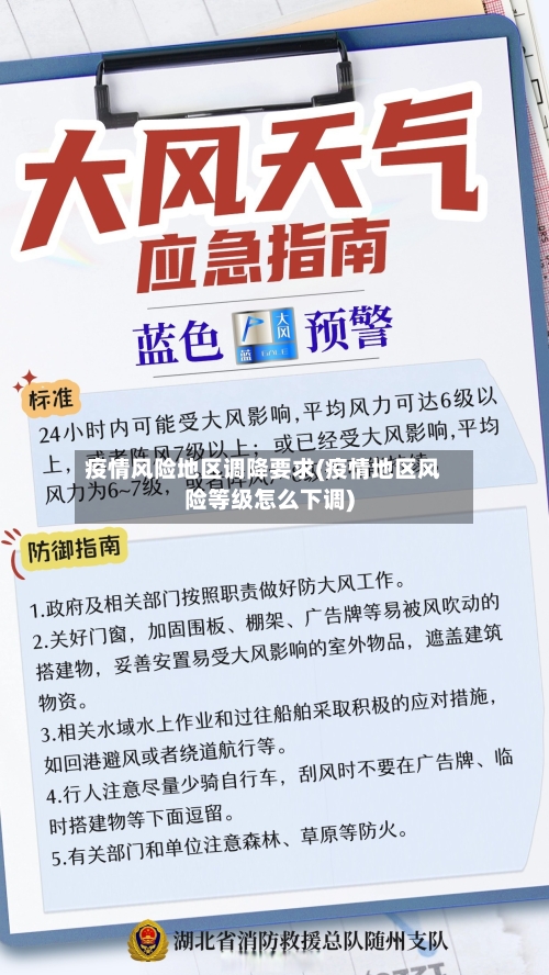 疫情风险地区调降要求(疫情地区风险等级怎么下调)-第1张图片