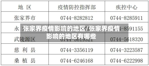 张家界疫情影响的地区/张家界疫情影响的地区有哪些-第2张图片
