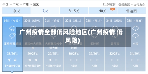 广州疫情全部低风险地区(广州疫情 低风险)-第1张图片