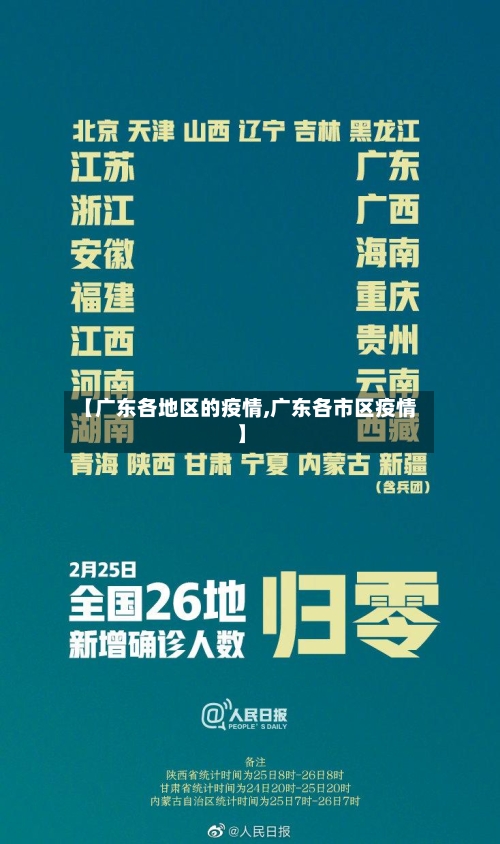 【广东各地区的疫情,广东各市区疫情】-第2张图片
