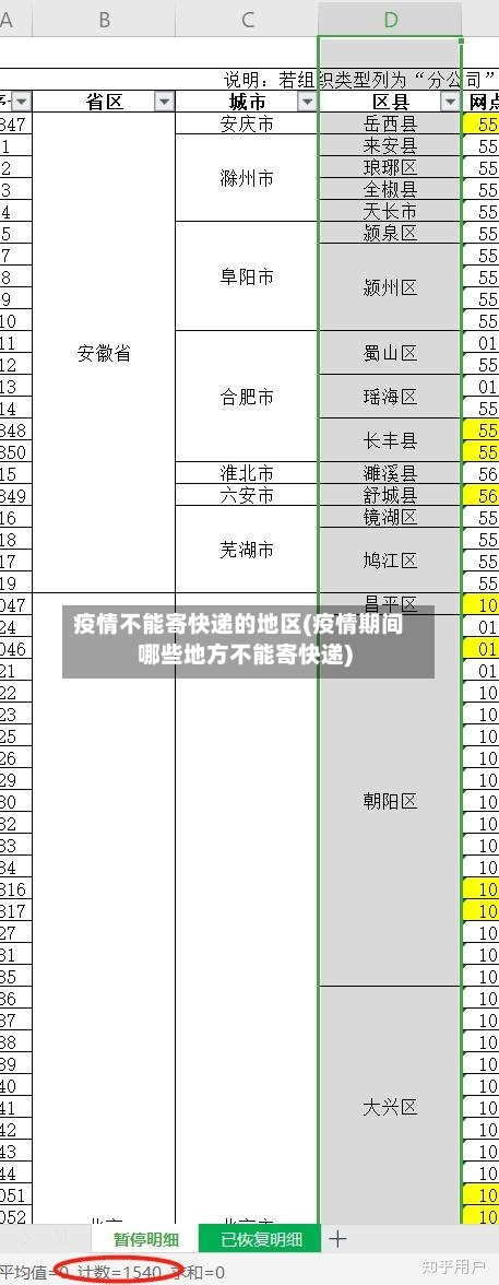 疫情不能寄快递的地区(疫情期间哪些地方不能寄快递)-第1张图片