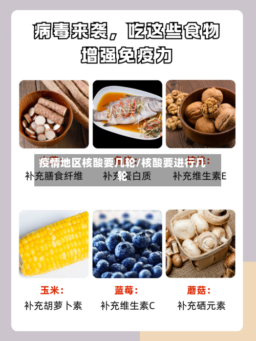 疫情地区核酸要几轮/核酸要进行几轮-第2张图片