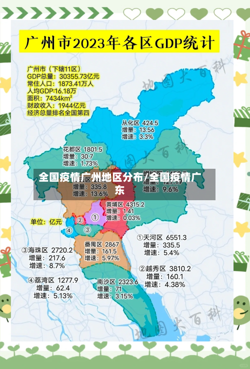 全国疫情广州地区分布/全国疫情广东-第1张图片