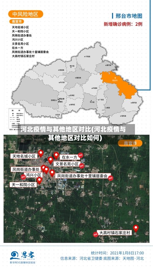 河北疫情与其他地区对比(河北疫情与其他地区对比如何)-第1张图片