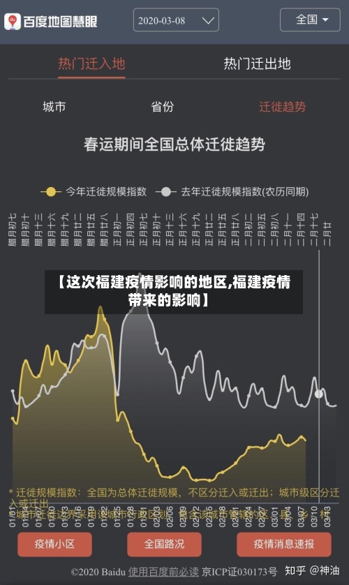 【这次福建疫情影响的地区,福建疫情带来的影响】-第2张图片