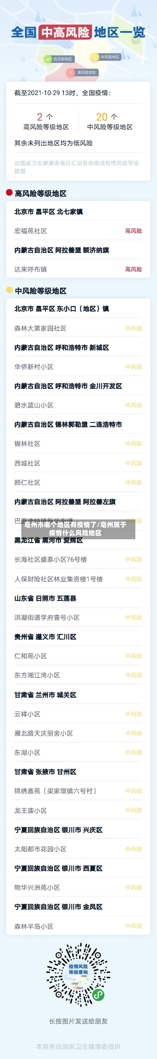 亳州市哪个地区有疫情了/亳州属于疫情什么风险地区-第3张图片
