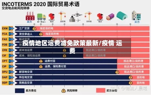疫情地区运费减免政策最新/疫情 运费-第3张图片