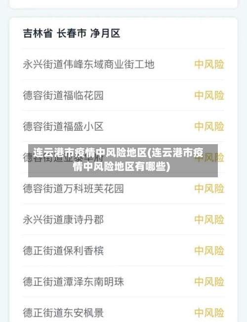 连云港市疫情中风险地区(连云港市疫情中风险地区有哪些)-第2张图片