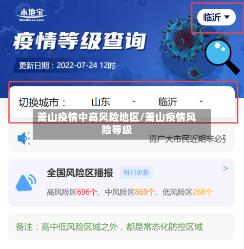 萧山疫情中高风险地区/萧山疫情风险等级-第1张图片