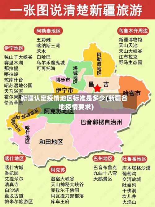 新疆认定疫情地区标准是多少(新疆各地疫情要求)-第2张图片