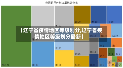【辽宁省疫情地区等级划分,辽宁省疫情地区等级划分最新】-第2张图片
