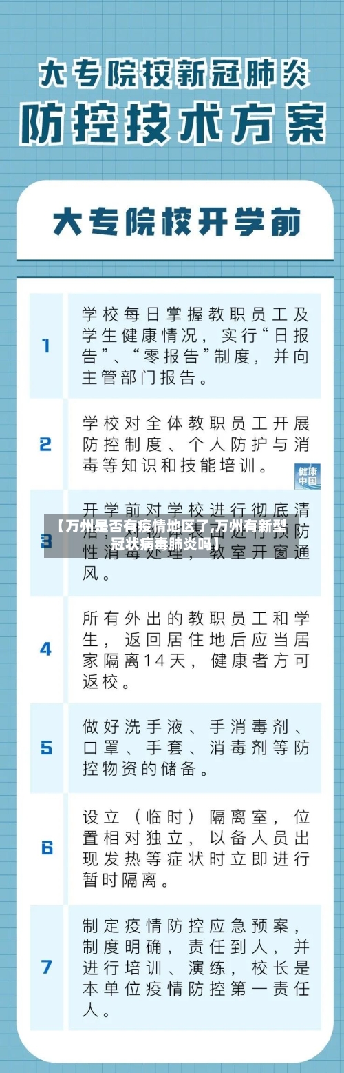 【万州是否有疫情地区了,万州有新型冠状病毒肺炎吗】-第1张图片