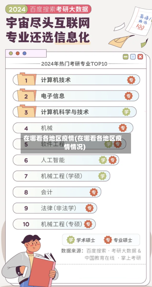 在哪看各地区疫情(在哪看各地区疫情情况)-第1张图片