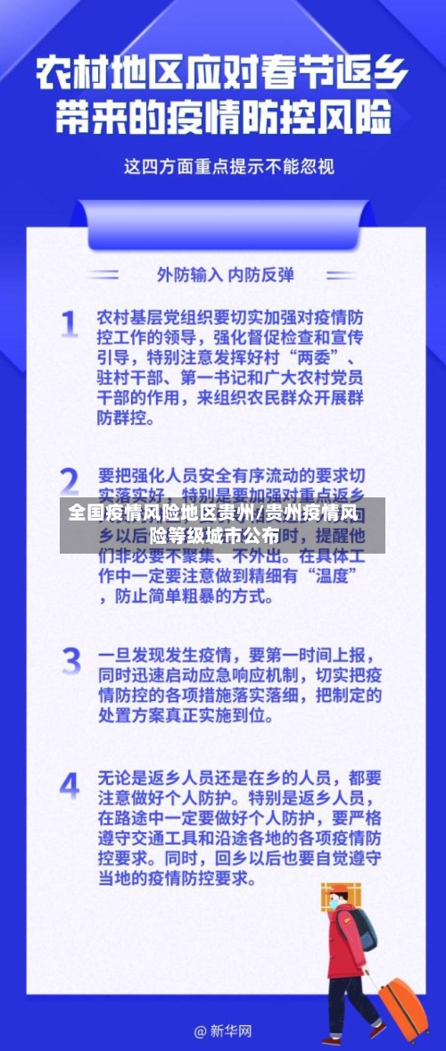全国疫情风险地区贵州/贵州疫情风险等级城市公布-第1张图片