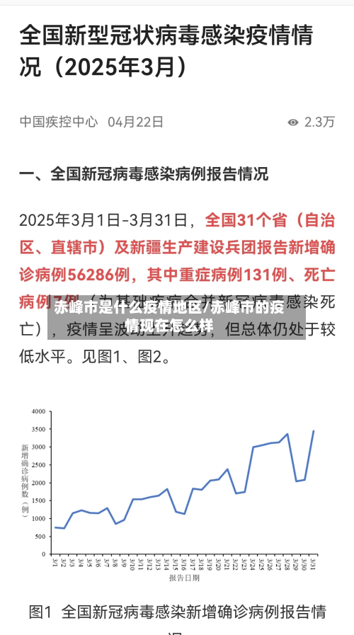 赤峰市是什么疫情地区/赤峰市的疫情现在怎么样-第2张图片