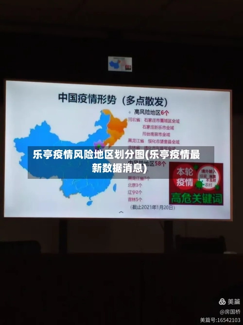 乐亭疫情风险地区划分图(乐亭疫情最新数据消息)-第3张图片