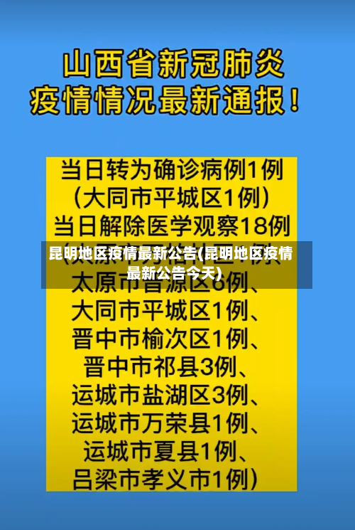 昆明地区疫情最新公告(昆明地区疫情最新公告今天)-第2张图片