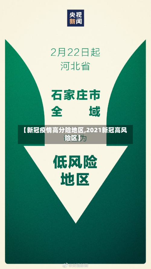 【新冠疫情高分险地区,2021新冠高风险区】-第1张图片