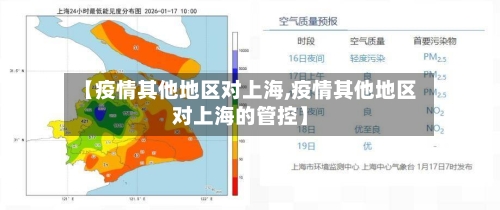 【疫情其他地区对上海,疫情其他地区对上海的管控】-第1张图片