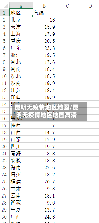 昆明无疫情地区地图/昆明无疫情地区地图高清-第1张图片
