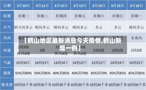 【鹤山地区最新消息今天疫情,鹤山新增一例】-第2张图片