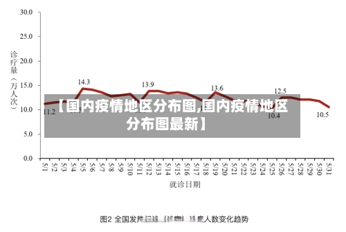 【国内疫情地区分布图,国内疫情地区分布图最新】-第1张图片