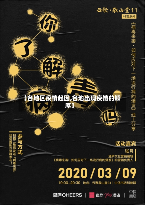 【各地区疫情起因,各地出现疫情的顺序】-第2张图片