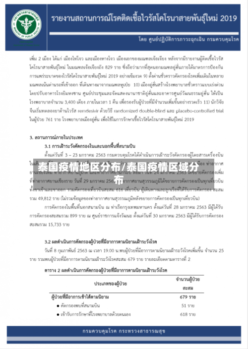 泰国疫情地区分布/泰国疫情区域分布-第2张图片