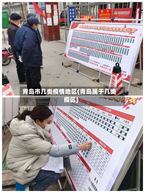 青岛市几类疫情地区(青岛属于几类疫区)-第2张图片