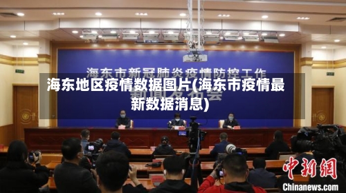 海东地区疫情数据图片(海东市疫情最新数据消息)-第2张图片