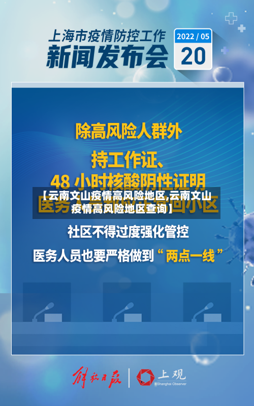 【云南文山疫情高风险地区,云南文山疫情高风险地区查询】-第1张图片