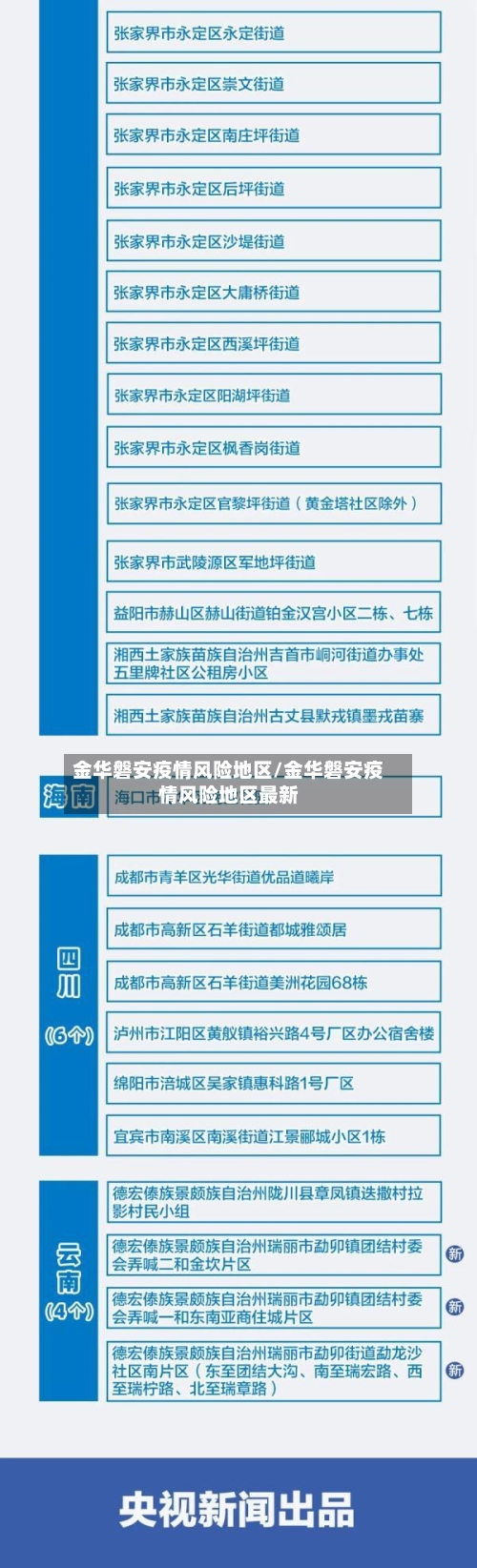 金华磐安疫情风险地区/金华磐安疫情风险地区最新-第3张图片