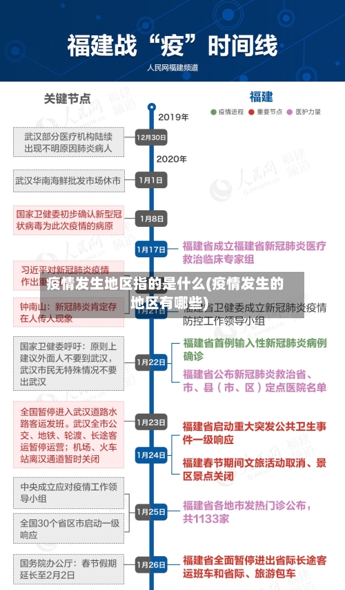 疫情发生地区指的是什么(疫情发生的地区有哪些)-第2张图片