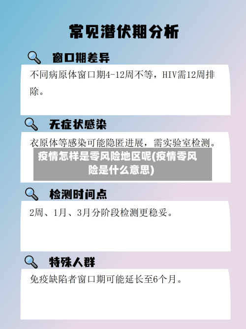 疫情怎样是零风险地区呢(疫情零风险是什么意思)-第1张图片